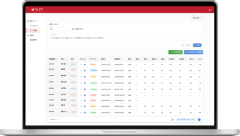 リスク判定画面